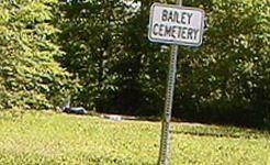 Bailey Cemetery on Sysoon