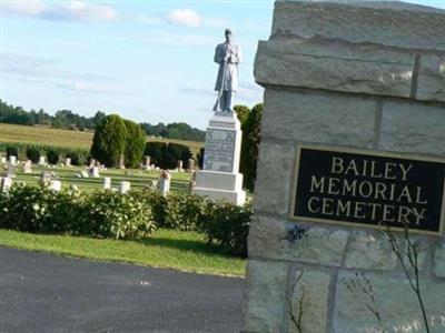 Bailey Memorial Cemetery on Sysoon