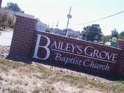 Baileys Grove Baptist Church Cemetery on Sysoon