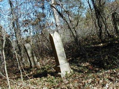 Bains Cemetery on Sysoon