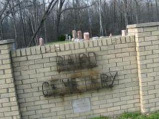 Baird Cemetery on Sysoon