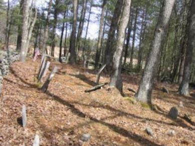 Baker Cemetery on Sysoon