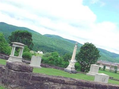 Baker Cemetery on Sysoon