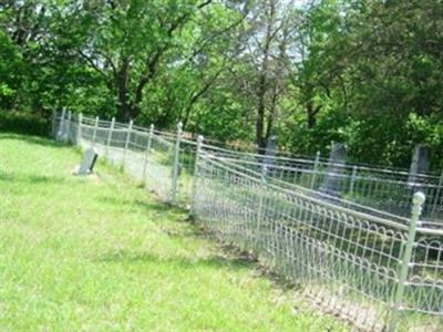 Baldwin Cemetery on Sysoon