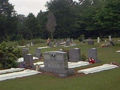 Baldwin Branch Missionary Baptist Church Cemetery on Sysoon