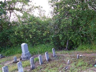 Ball Cemetery on Sysoon