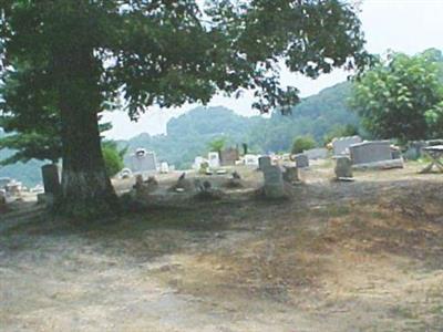 Ballard-Butcher Cemetery on Sysoon