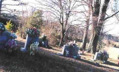 Ballinger Cemetery on Sysoon