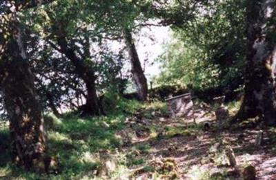 Ballinvilla Graveyard on Sysoon