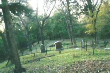 Ball's Bluff Cemetery on Sysoon