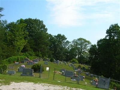 Ball's Chapel Cemetery on Sysoon