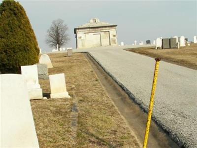 Baltimore Cemetery on Sysoon