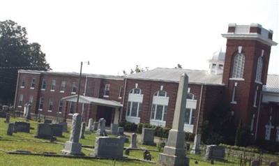 Red Bank Baptist Church Cemetery on Sysoon