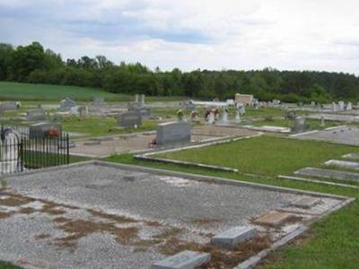 Banks Cemetery on Sysoon