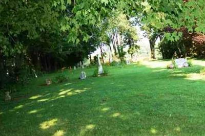 Banks Cemetery on Sysoon