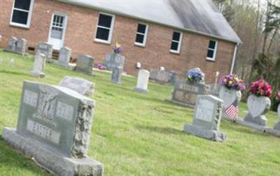 Bannertown Baptist Church Cemetery on Sysoon