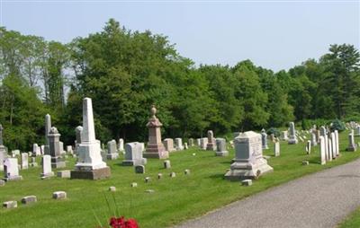 Bantam Burying Ground on Sysoon