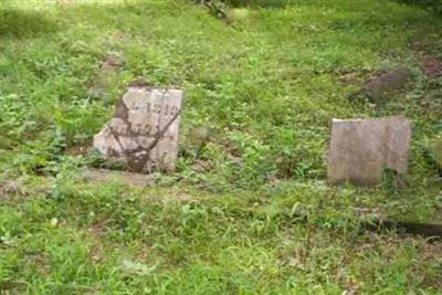 Baptist Cemetery on Sysoon