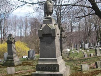 Baptist Cemetery on Sysoon