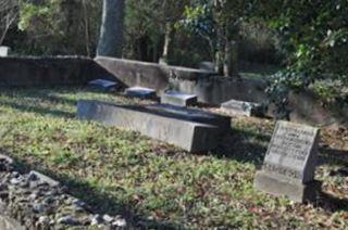 Baptist Cemetery on Sysoon