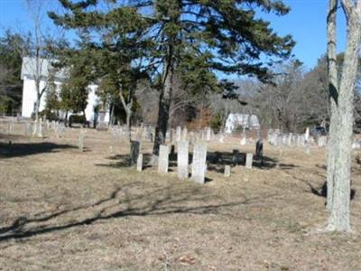 Baptist Church Cemetery on Sysoon