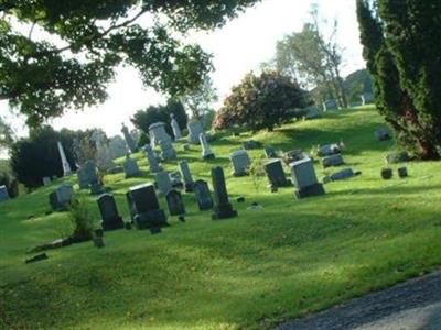 Baptist Church Cemetery on Sysoon