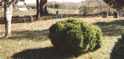 Baptist Road Cemetery on Sysoon