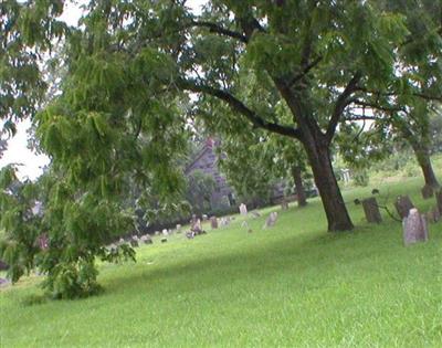 Baptistown Cemetery on Sysoon