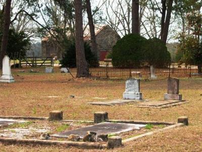 Barber Cemetery on Sysoon