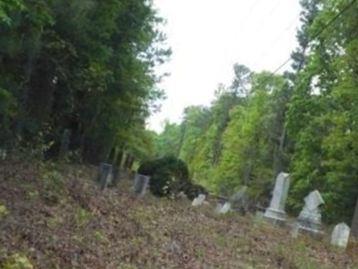 Barber Cemetery on Sysoon