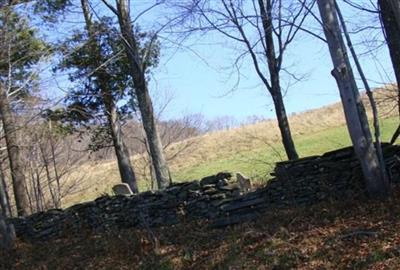 Barden Cemetery on Sysoon