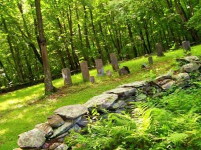 Bare Hill Cemetery on Sysoon