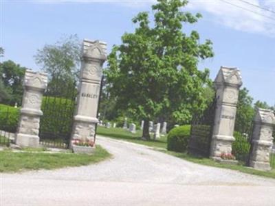 Barkley Cemetery on Sysoon