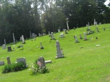 Barnes Cemetery on Sysoon