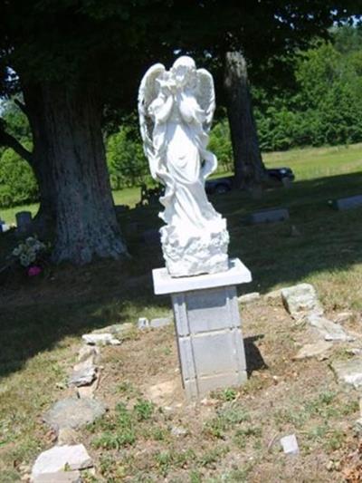 Barnes Cemetery on Sysoon