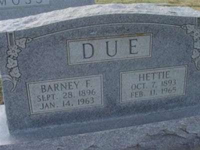 Barney F. Due on Sysoon