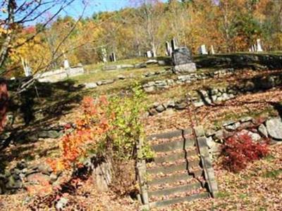 Barnstead Cemetery on Sysoon