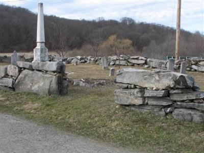 Barnum Family Cemetery on Sysoon