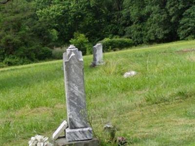 Barrett Cemetery on Sysoon