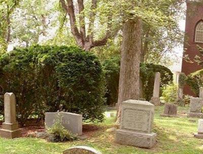 Saint Bartholomews Episcopal Church Cemetery on Sysoon