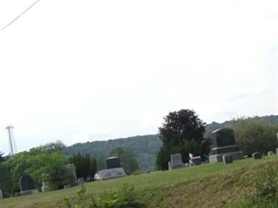 Barton Cemetery on Sysoon