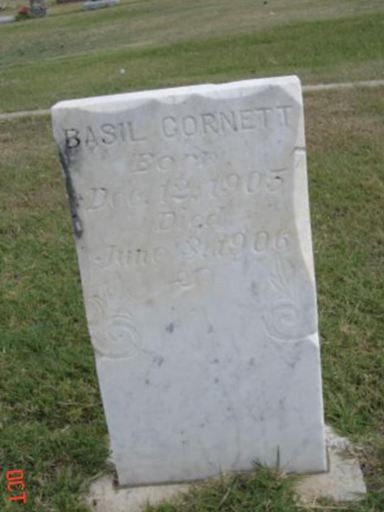 Basil Cornett on Sysoon