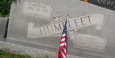 Basil Humfleet on Sysoon