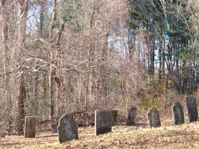 Bates Cemetery on Sysoon