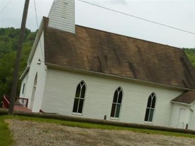 Bates Fork Cemetery on Sysoon