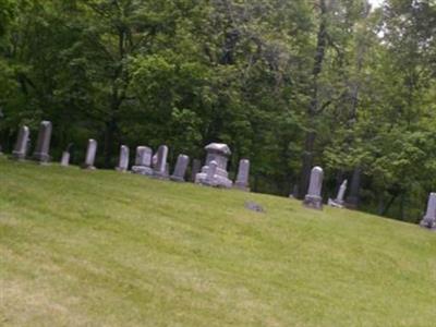 Bates Fork Cemetery on Sysoon