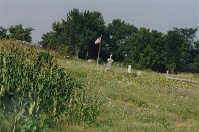 Bates-Gamble Cemetery on Sysoon