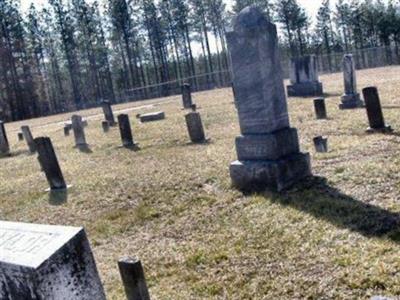 Baton Baptist Cemetery on Sysoon