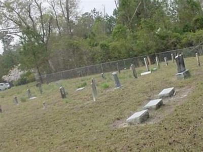 Batson Cemetery on Sysoon