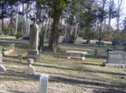 Battery Park Cemetery on Sysoon